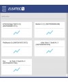 EUSATEC IoT Cloud Webinterface Screenshot -> Dashboard