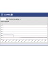 EUSATEC IoT Cloud Webinterface Screenshot ->Statistik