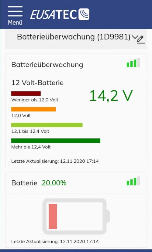 EUSATEC IoT Batterie Monitoring, Dashboard