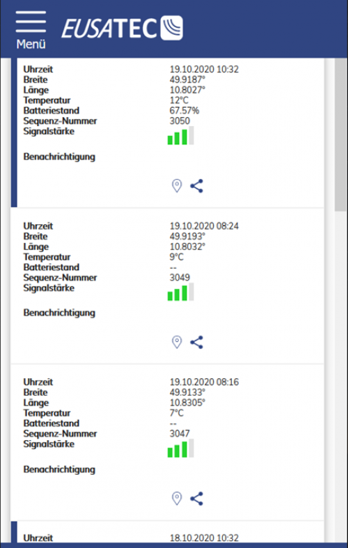 EUSATEC Logbuch/ Dokumentation