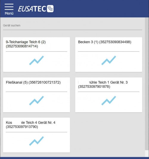 EUSATEC IoT Cloud Webinterface Screenshot -> Dashboard