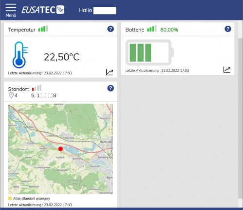 EUSATEC Temperatur-Überwachung Geräte Dashboard