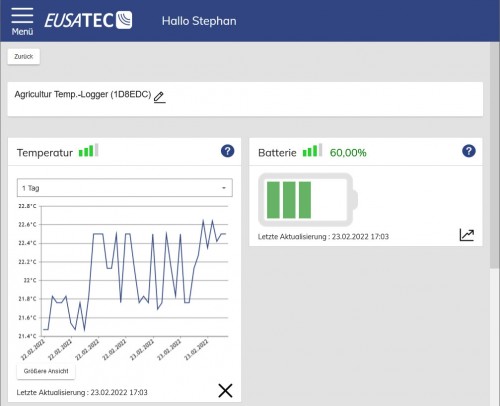 EUSATEC Temperatur-Überwachung Geräte Dashboard Details