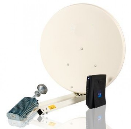 Internet via Satellite 77cn Hardware Kit für Eutelsat KA-SAT 9° Ost