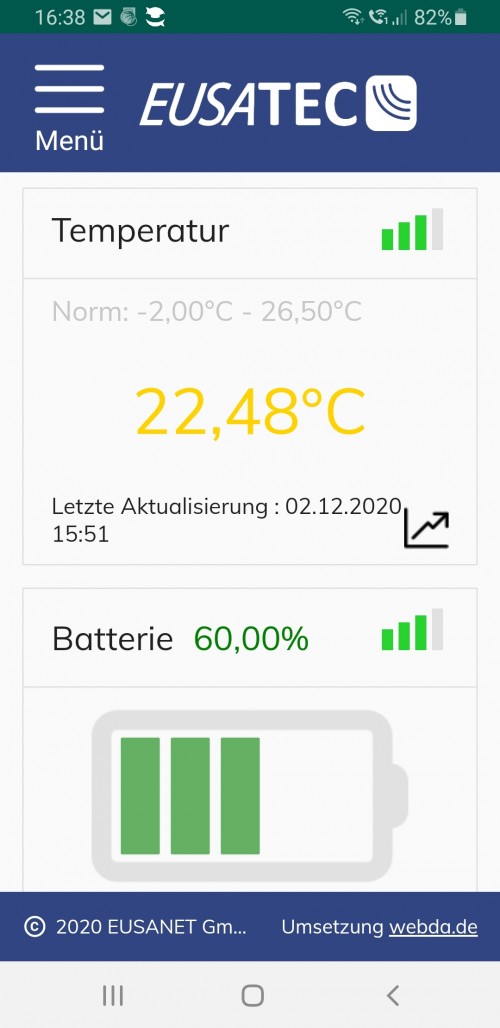 EUSATEC Dashboard Temperatur Logger