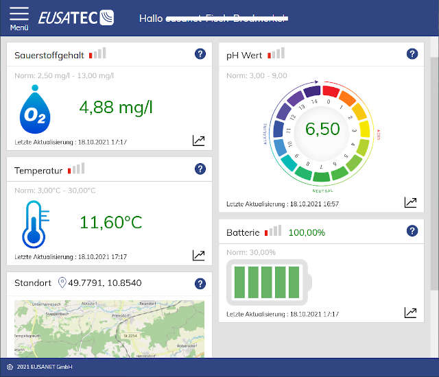 Screenshot für EUSATEC Browser Oberfläche des Solar-Wasser-Monitoring Gerätes